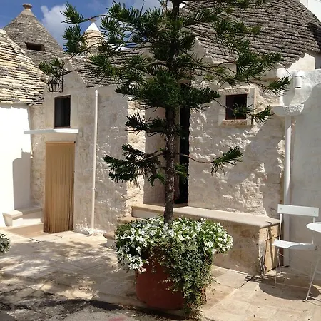 منتجع In Trulli ألبيروبيللو