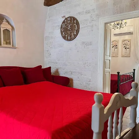 In Trulli Resort Alberobello