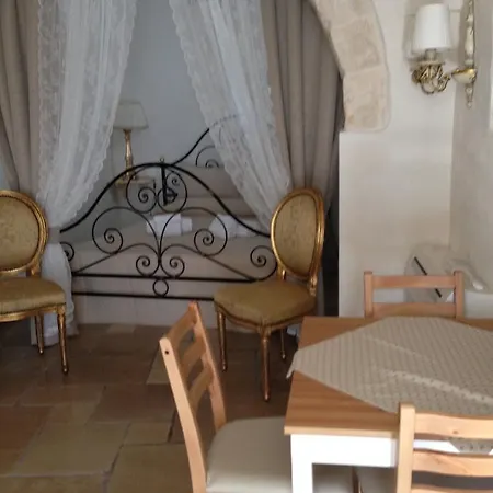 In Trulli Альберобелло