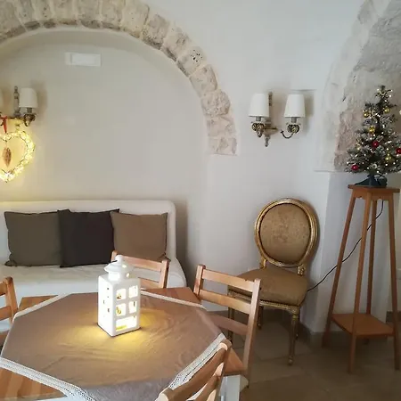 In Trulli 2* Альберобелло