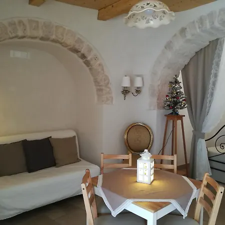 In Trulli Alberobello