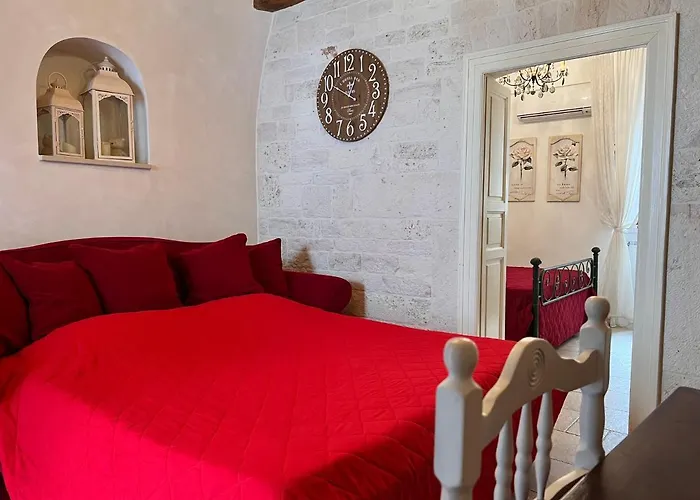 In Trulli אתר נופש אלברובלו